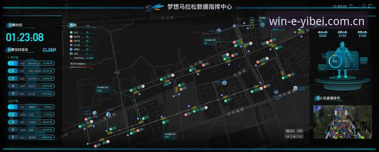 深度揭秘易倍体育赛事数据的迭代内幕：从卡顿到秒开的真实体验