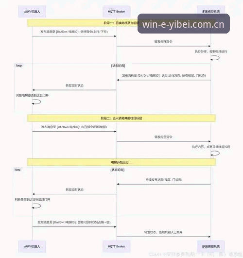 安卓版易倍体育赛事数据手机版 易倍体育平台使用教程:安卓版赛事数据与电脑端登录全解析